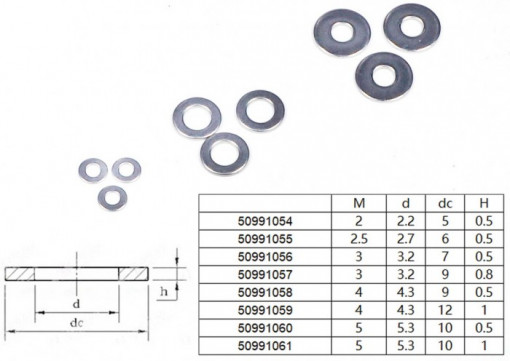 Rozsdamentes acél alátétek M3, D7xd3.2x0.5mm (30 db)