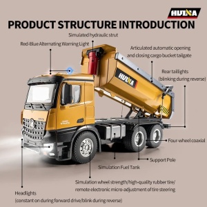 Huina Tipper játék, távirányítóval, hangokkal és fényekkel, 10 csatornás, 1:14 méretarány, 2.4GHz - Img 7