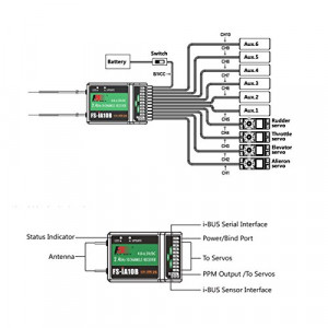 Radiocomanda FLYSKY FS-i6X 2.4GHz 10 canale Telemetrie, cu receptor FS-iA10B - Img 10