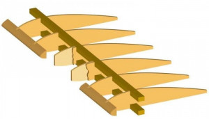 Bagheta balsa bord de atac 12 x 12 x 915 mm Simetric (1 buc) - Img 2
