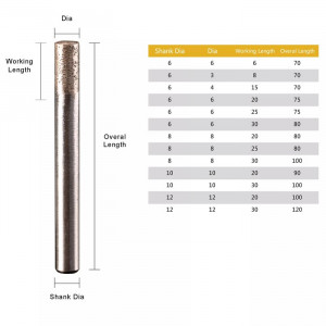 Bit frezare piatra d6 x 20 x D6 x L70 (Sintered Square) - Img 4