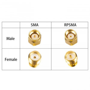 Conector coaxial SMA tata cu termination load 1W DC - 3.0 GHz 50 Ohmi - Img 2