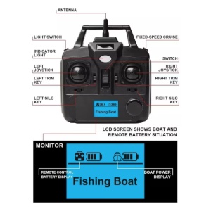 Barca pentru plantat momeala, nadit si momit, 2 cuve, capacitate 1.5kg, raza 500m, baterie 5200mA, cu lumini LED, radiocomanda 2.4GHz si cu cruise-control - Img 9