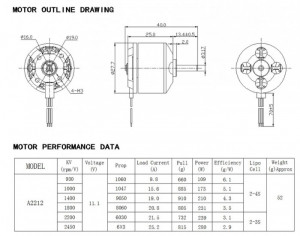 Kefe nélküli futómotor A2212/ 1400 KV (D28xL25) - Img 6
