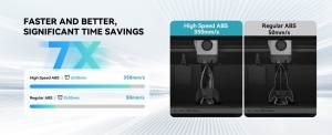 Filament SunLu High-Speed ABS alb, 1.75mm, 1kg, pentru imprimanta 3D - Img 8
