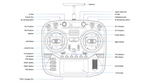 Radiocomanda RadioMaster BOXER cu protocol ExpressLRS (ELRS) 2.4GHz, cu gimbals hall - Img 12