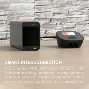 Tápegység SMART POWER 400W/ 24V - Img 5