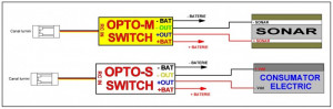 Modul switch RC optic fara memorie - Img 3
