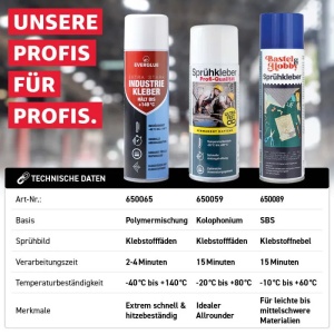 Adeziv spray industrial Everglue Extra Strong 140, rezistent la temperatura, flacon 500 ml - Img 7