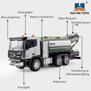 Jucarie Camion cu telecomanda, HUINA, 9 functii, tun de ceata, scara 1:18, 2.4 GHz - Img 9