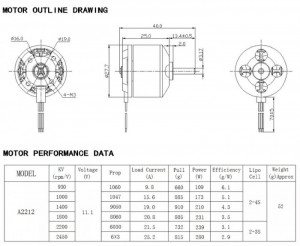Kefe nélküli futómotor A2212/ 1000 KV (D28xL25) - Img 6