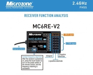 Receptor Microzone MC6RE V2 - Img 2