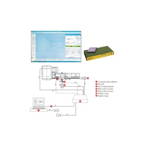 Strungul de precizie PD 400 / CNC, Proxxon 24500 - Img 4