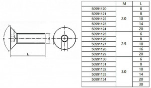 Surub otel inoxidabil, cap imbus ingropat, M3 x 10 mm (30 buc) - Img 2