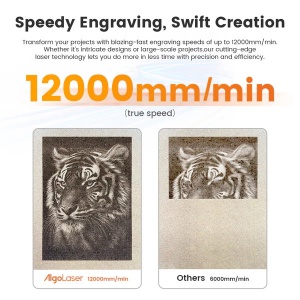 Készlet DIY MK2 CNC lézergravírozó és vágógép ALGOLASER, teljesítmény 96W (lézer 10W), 400x435 mm, vágási mélység max. 6mm és gravírozás fára, műanyagra, bőrre, PCB lapokra, textíliára, üvegre. - Img 4