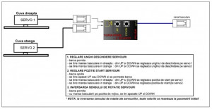 Modul RC 1 canal 2 servomecanisme - Img 3