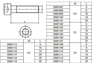 Surub otel inoxidabil, cap imbus cilindric, M2x8mm (30 buc) - Img 2