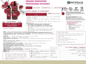 Șampon 2 in 1 pentru netezirea si pentru hranirea parului vopsit, 200ml, 500ml - Img 5