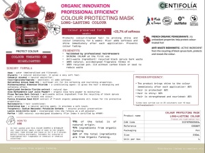 Masca intensiva pentru protectia culorii parului vopsit, 250ml - Img 3