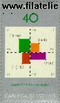 Bundesrepublik BRD 928#  1977 Gauss, Carl Friedrich  Postfris