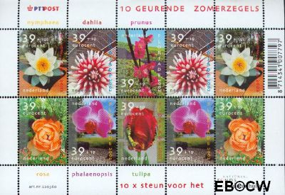 Nederland NL V2077-82 2002 Floriade Gebruikt 39+19