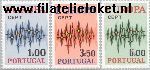 POR 1166#1168 Postfris 1972 C.E.P.T.- Symbolen