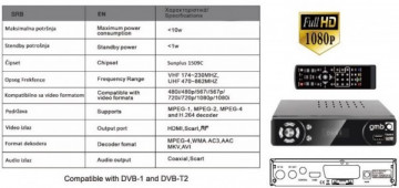GMB-T2-404 DVB-T2 SET TOP BOX USB/HDMI/Scart/RF-out, PVR, Full HD, H264, hdmi-kabl, modulator 1449 - Img 4