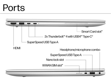 HP EliteBook 860 G11 970P0ET , Intel® Core™ Ultra 7 155H 16" WUXGA 16GB 1TB SSD Intel® Arc Graphics Win11 Pro srebrni - Img 3