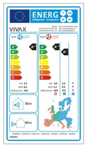 Vivax Inverter klima ACP-12CH35AERI+ R32 - Srebrna - Img 6