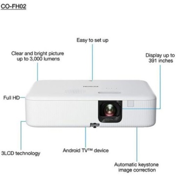 EPSON CO-FH02 projektor Android TV - Img 4