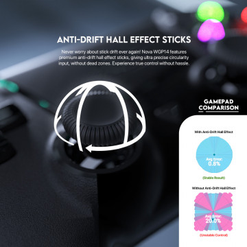 Joypad wireless Fantech WGP14 beli - Img 5