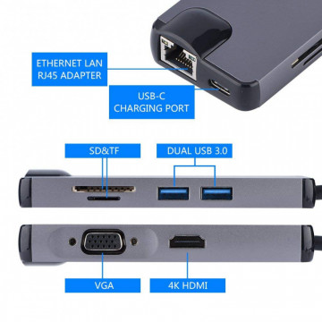 Adapter Type C na RJ45 (LAN) HDMI VGA 2xUSB 3.0 PD SD microSD 8u1 JWD-TC32 - Img 2