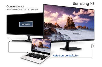 SAMSUNG Smart monitor 27 VA M5 LS27AM500NRXEN - Img 5