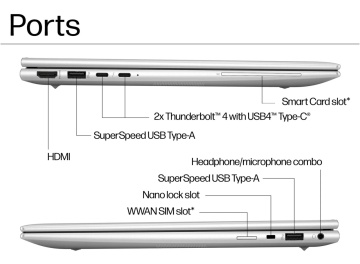HP EliteBook 845 G11 AK1X1UCR, AMD Ryzen7 PRO 8840U (3.3-5.1GHz, cach 16mb), 14.0" AG WUXGA LED, 32GB(2x16GB), SSD 512GB PCIe NVMe, WIFI, Bluetooth, NO WWAN, Webcam, Fingerprint, Backlit Kbd, ACA 65W, BATT 3C 56 WHr - Win11 Pro64 - Img 5