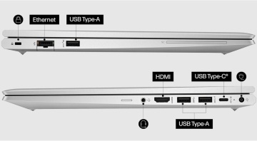 HP EliteBook 655 G10 B28BYE8R, AMD R5 7530U (2.0-4.5GHz, cache 16mb ), 15.6 FHD AG UWVA, 16GB, SSD 256GB PCIe NVMe, WIFI, Bluetooth, No WWAN, Webcam, No Finger Print, Std Kbd, ACA 45W, BATT 3C 42 WHr - Win11 Pro64 - Img 6