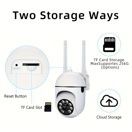 Camera de supraveghere wireless, 1080p HD, pentru interior/exterior, cu audio bidirecțional, cu card SD 32G, PMJT83130 - Img 4