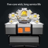 Lanterna de cap cu incarcare USB, multiple moduri de iluminare, PMER161855