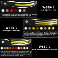 Lampa de cap COB LED, reincarcabila USB cu iluminare la 230° unghi larg, PMWQ281795 - Img 4