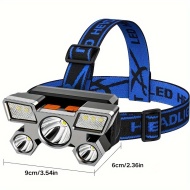 Lanterna de cap cu incarcare USB, multiple moduri de iluminare, PMER161855