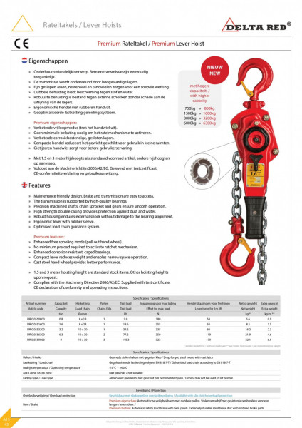 palan cu levier premium deltared
