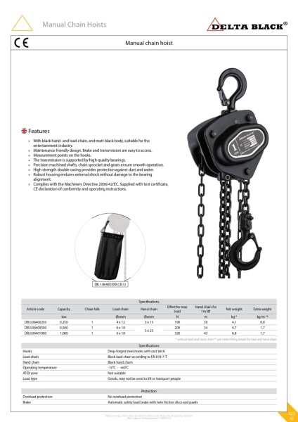 PALAN MANUAL CU LANT DELTABLACK