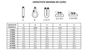 CHINGA CIRCULARA DELTA 