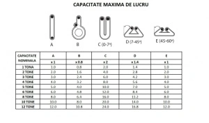 CHINGA CIRCULARA DELTASLING
