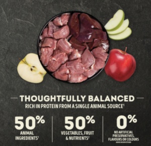 Acana Grass-Fed Lamb with Apple – Hrană completă superpremium monoproteică pentru câini - Img 3
