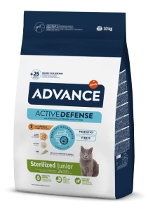 Advance Veterinary Diets Sterilized Junior – Hrana uscata cu pui pentru pisici tinere sterilizate cu varsta pana la 24 luni 1.5kg - Img 2