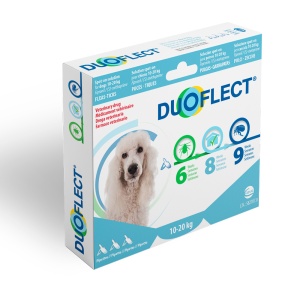 Duoflect pentru caini 10-20 kg – Pipete antiparazitare externe purici si capuse, 3 pipete