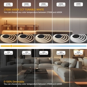 Kit Bandă LED COB CCT – 5 m, 15 W/m, 24 V, Telecomandă și Transformator 72 W - Img 4