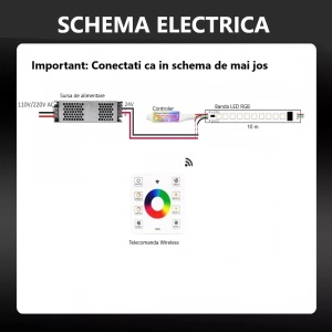 Kit Bandă LED Digitală RGB 14.4W/m 10m 24V cu Transformator 200W și Controler - Img 3