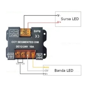 Controler Bandă LED CCT – 12–24 V, 3 Culori, cu Telecomandă - Img 2