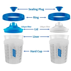 Kit NORTON sistem vopsire unica folosinta, Universal PPS, 0.800ML, 125µm, 50bc - Img 2